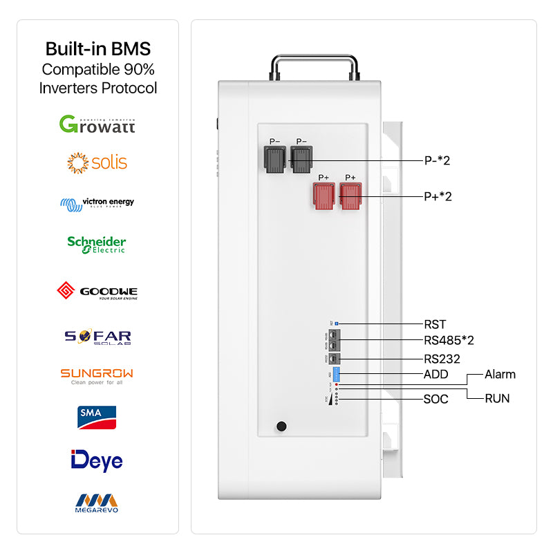 Solarna baterija (LiFePo4) 10kWh/200Ah 48V Tian-Power BMS 100A