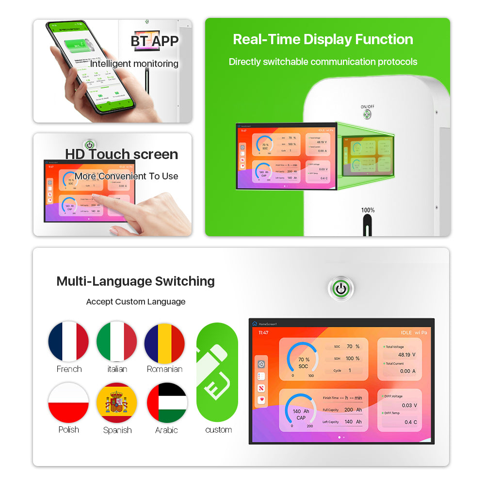 Solarna baterija (LiFePo4) 32kWh/628Ah 48V Tian-Power BMS 200A