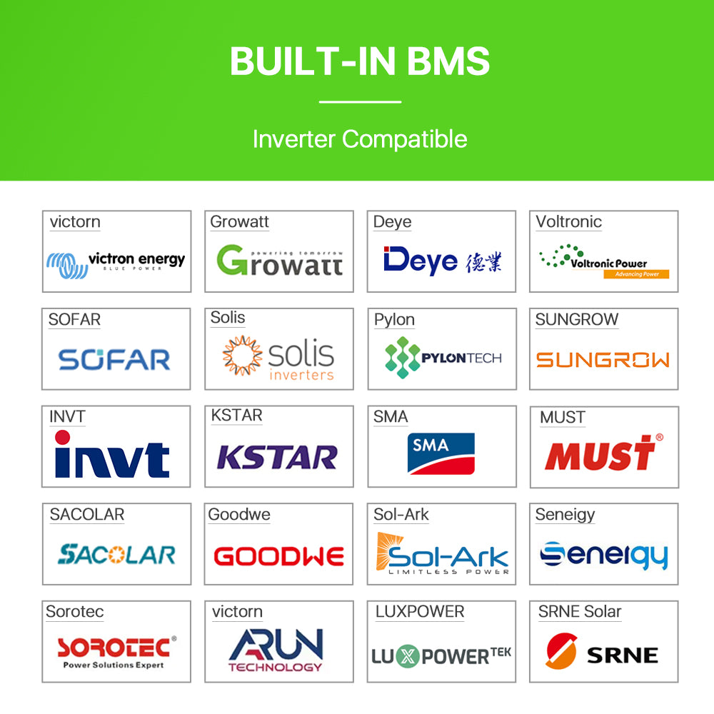 Solarna baterija (LiFePo4) 32kWh/628Ah 48V Tian-Power BMS 200A