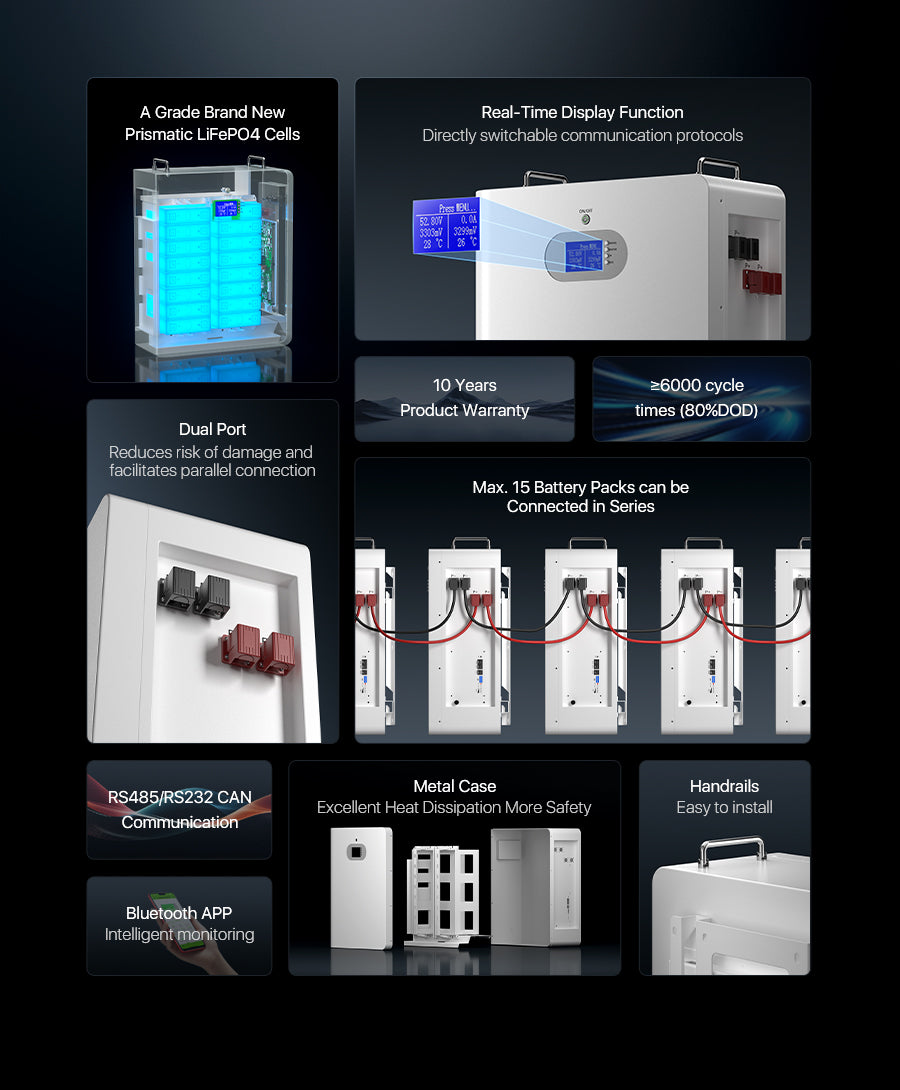 Solarna baterija (LiFePo4) 10kWh/200Ah 48V Tian-Power BMS 100A